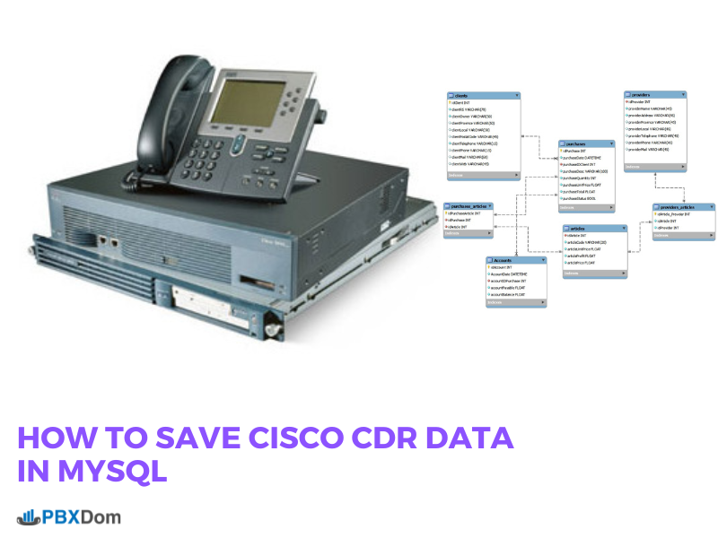 How to Save Cisco CDR Data in MySQL
