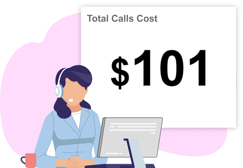 Calculate cost per call or extension