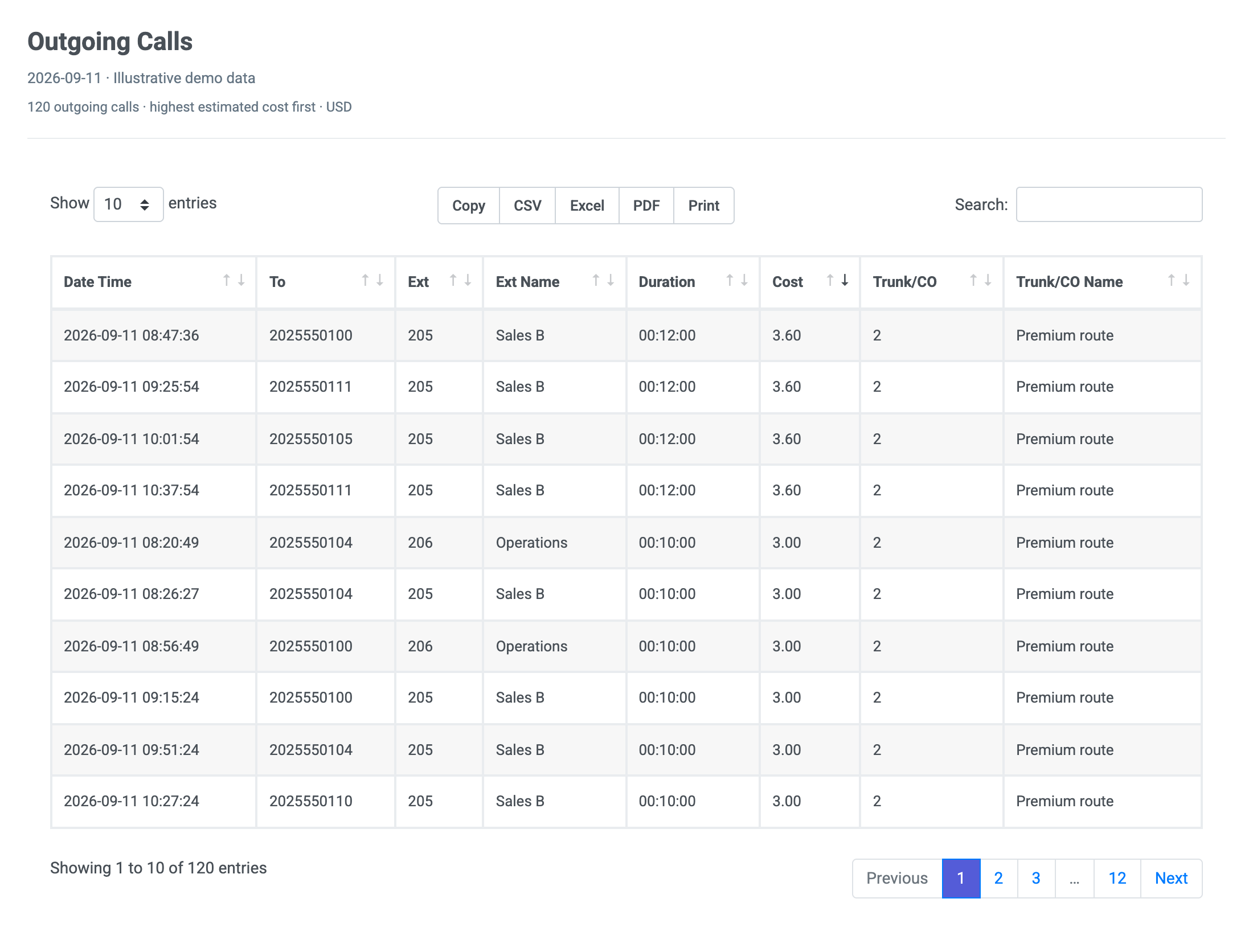 PBXDom Outgoing Calls with illustrative data for September 11, 2026